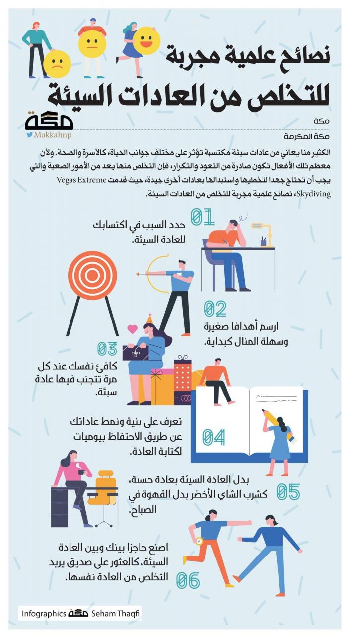 Advice Life Skills How To Better Yourself Personality Development