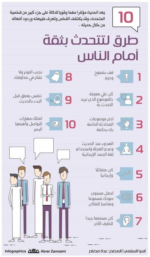 Pin By Queen On تطوير الذات Life Skills Activities How To Better Yourself Life Motivation