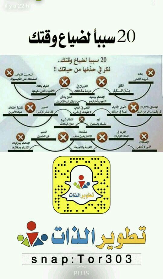 تطوير الذات In 2020 Life Skills Activities Learning Websites Personality Development