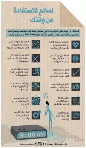 13 تحديا في تطوير الذات Life Habits Life Planner Organization Life Skills Activities