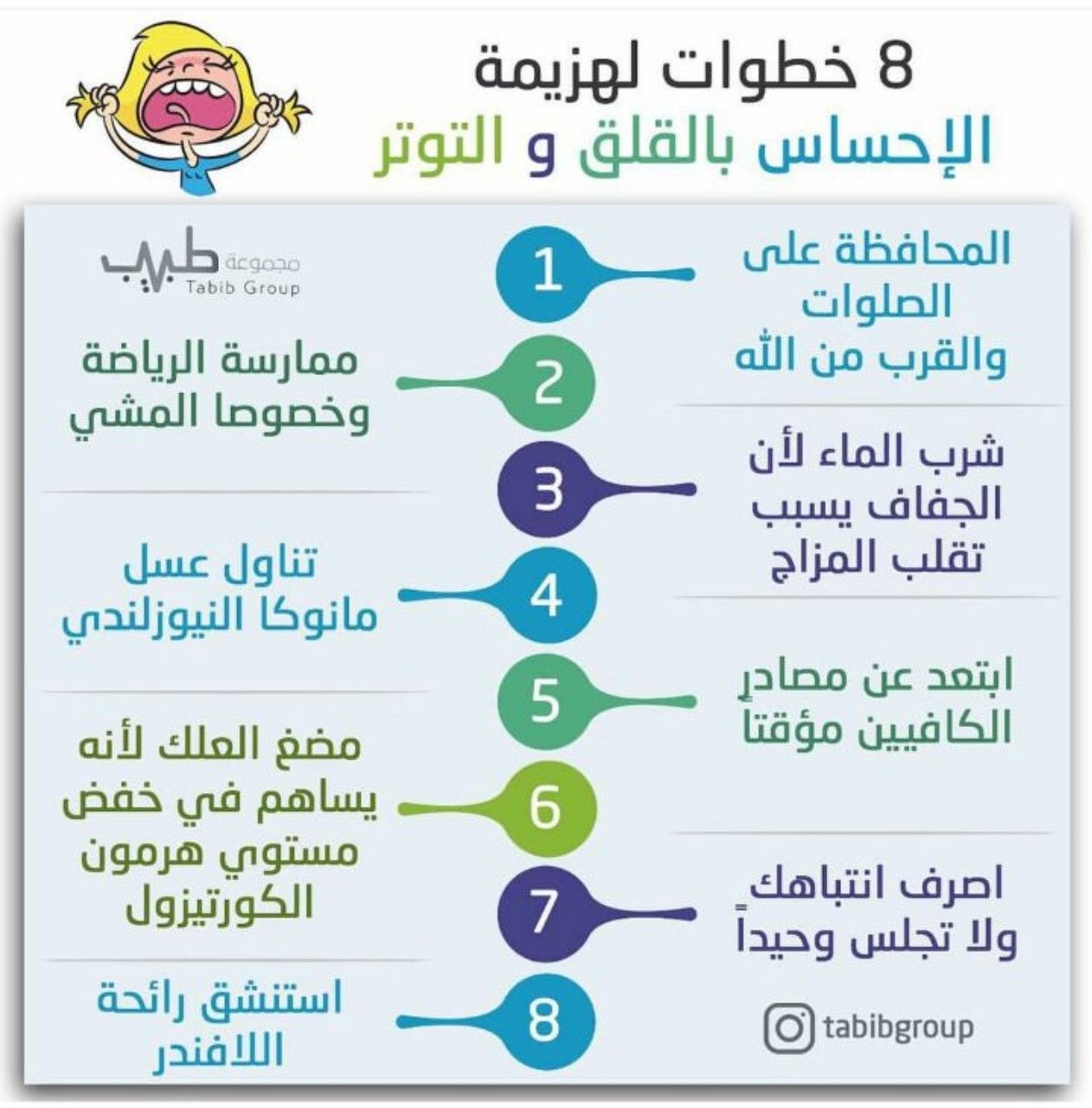 Pin By Sana Azhary On تطوير الذات Life Skills How To Better Yourself Self Development