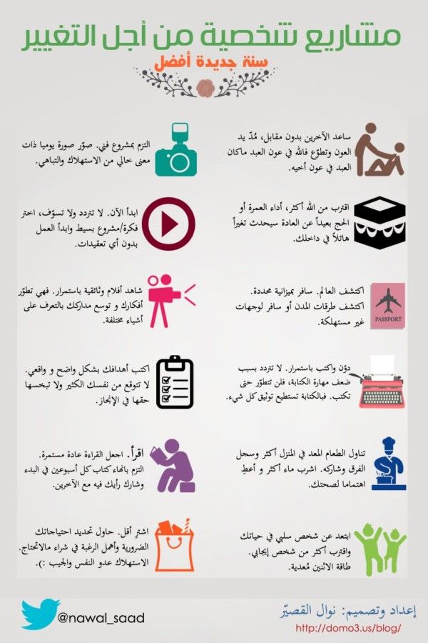 تنمية الذات Anycanal Positive Notes Life Skills Activities Learning Websites