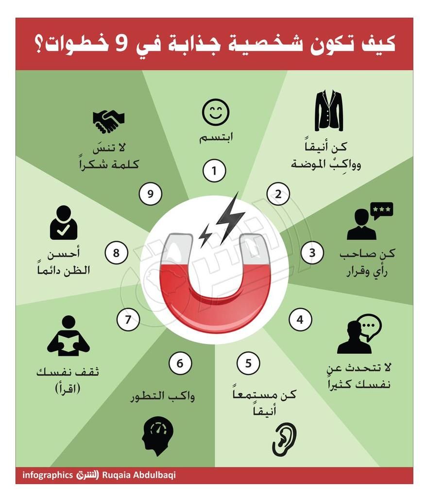 Account Suspended Life Skills Activities Life Habits Life Skills