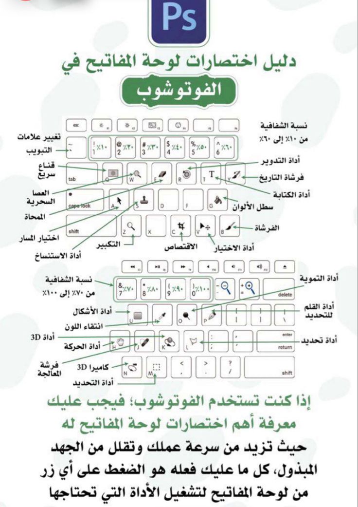 https://i.pinimg.com/736x/e8/70/e1/e870e1b9bb88e0c76b110aa6c6da4176.jpg